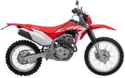CRF250F